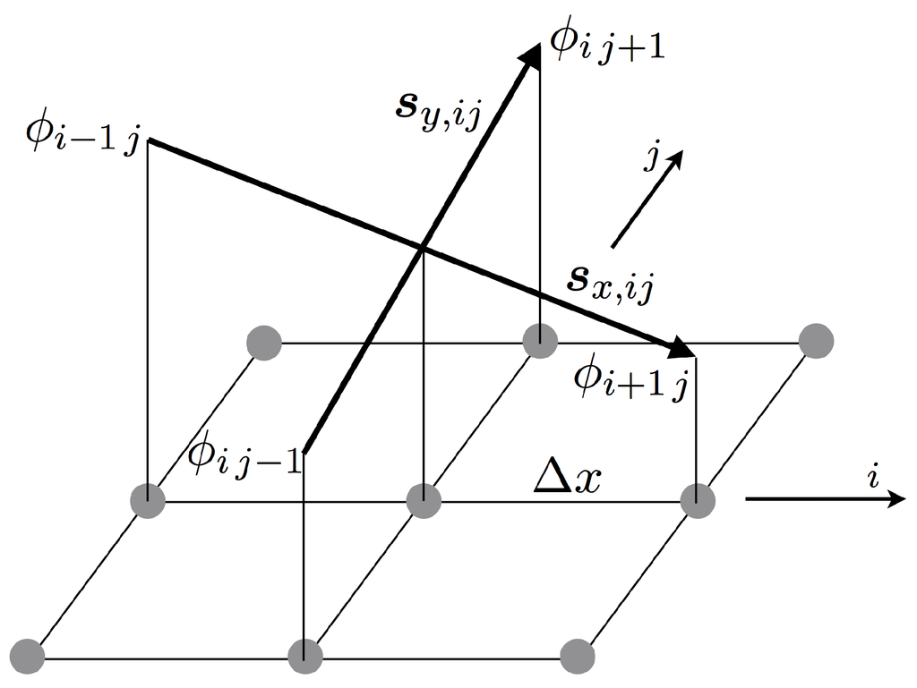 Computation 03 00444 g012 1024