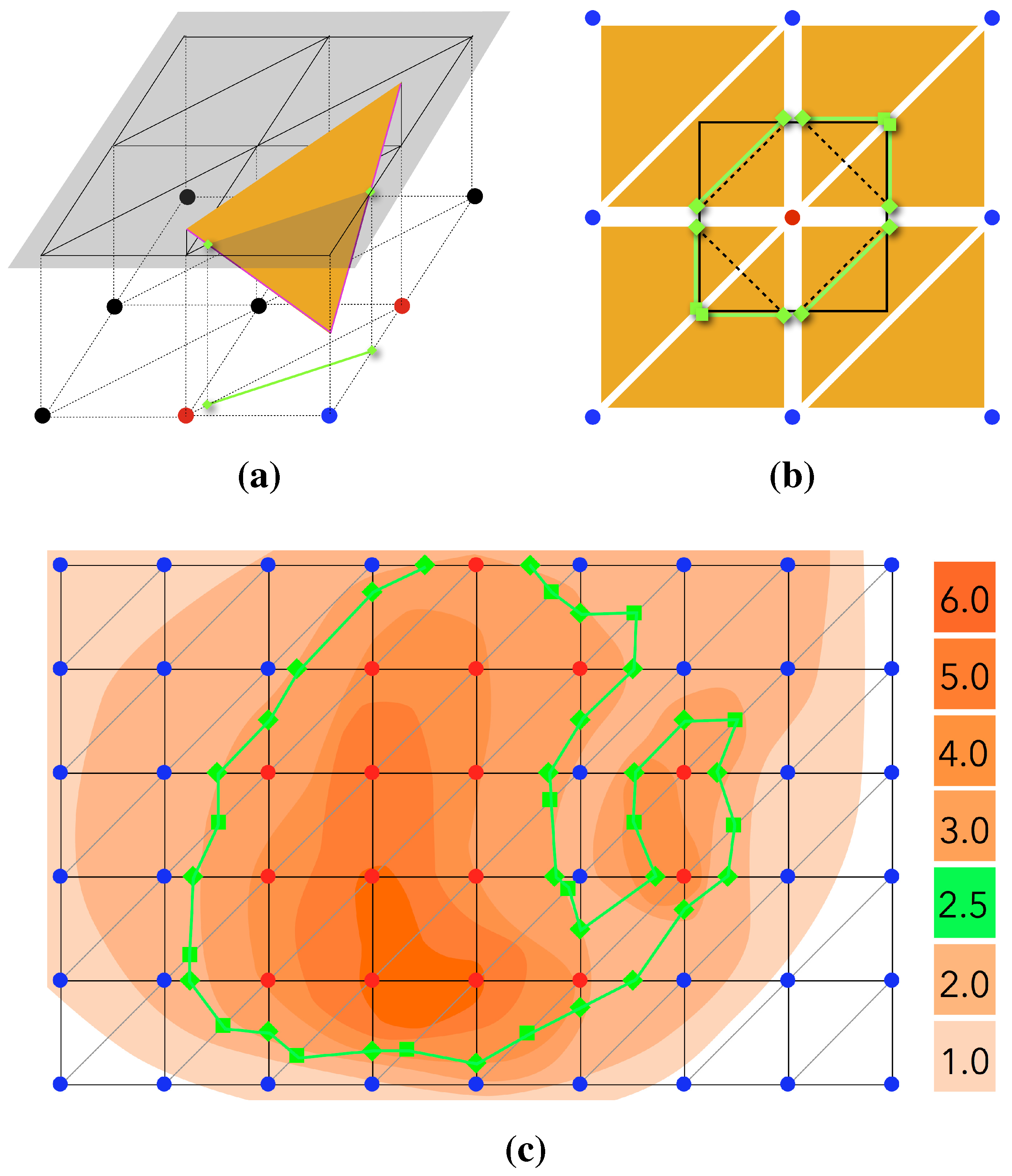 Computation 03 00444 g013