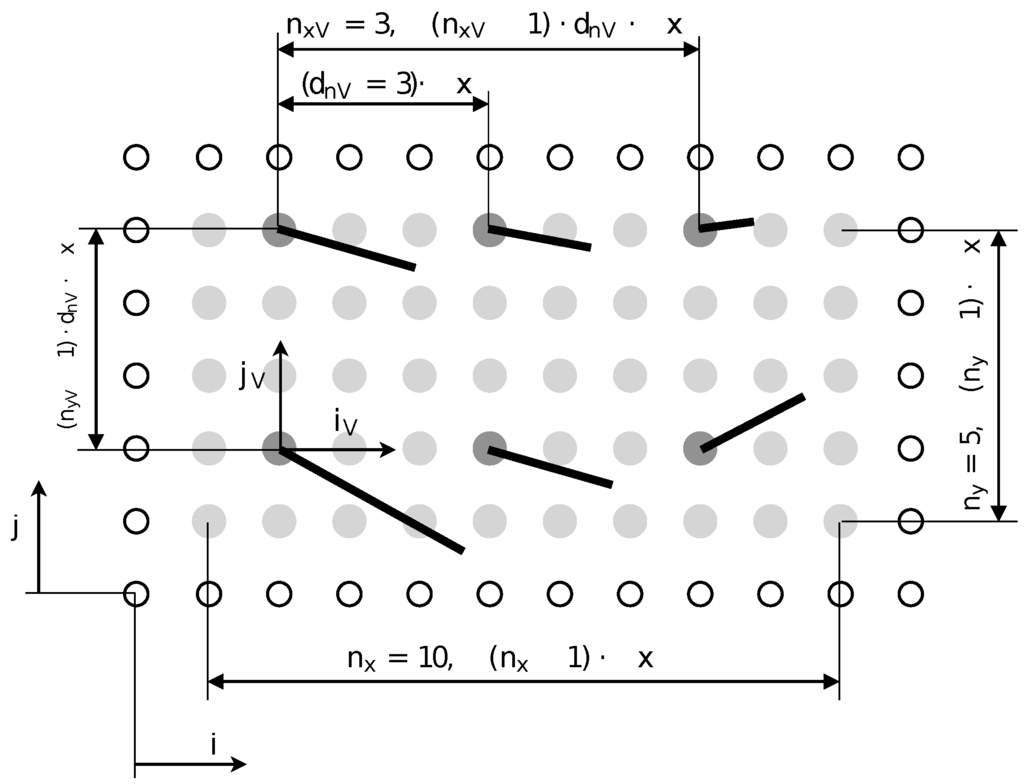 Computation 03 00444 g016 1024