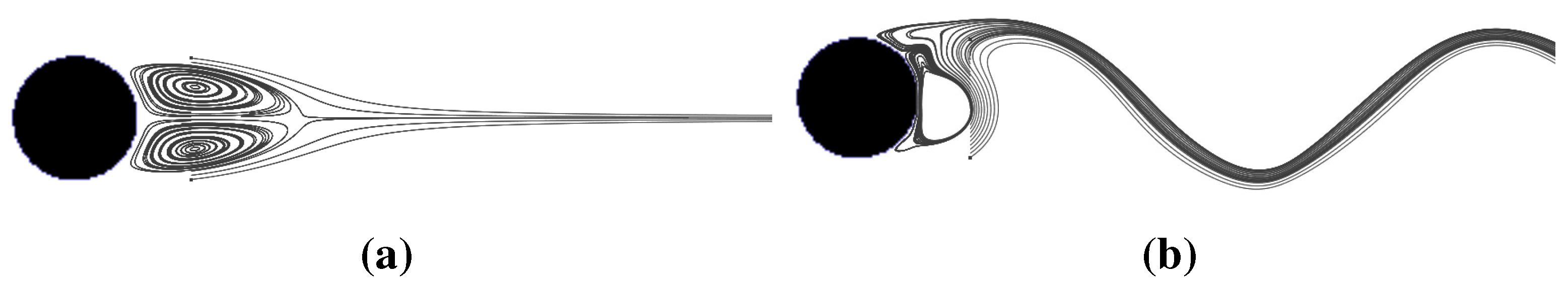 Computation 03 00444 g018