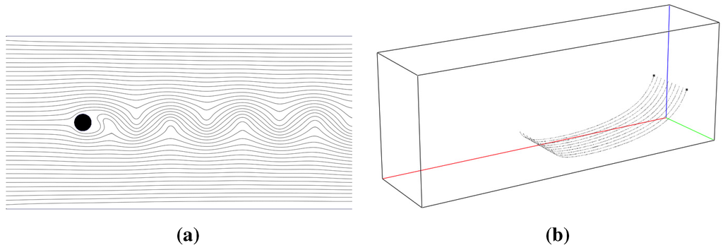 Computation 03 00444 g019 1024