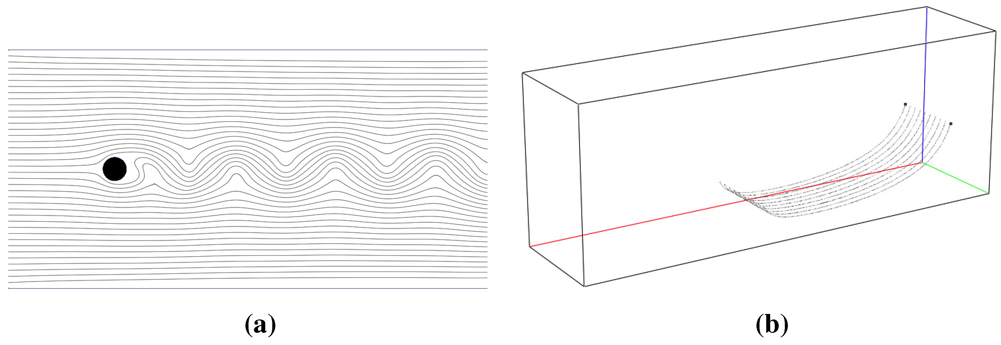 Computation 03 00444 g019