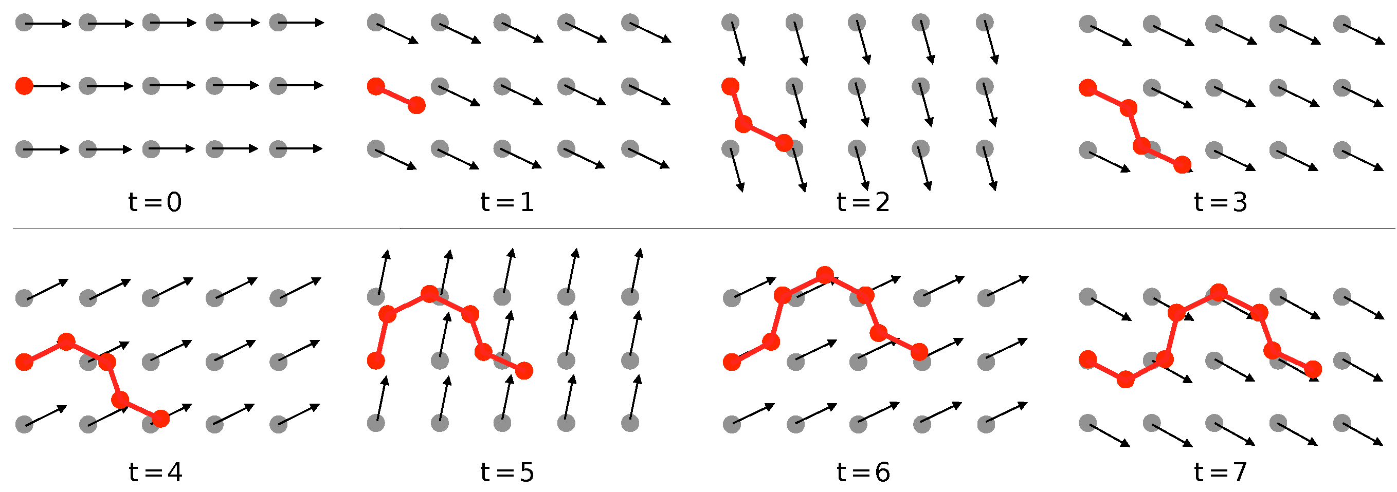 Computation 03 00444 g020