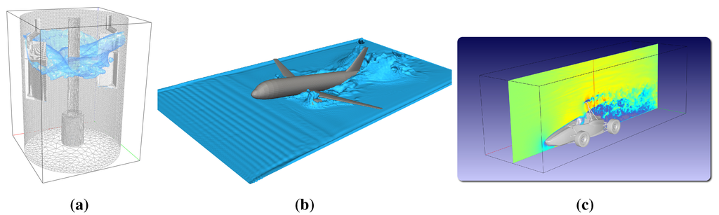 Computation 03 00444 g025 1024