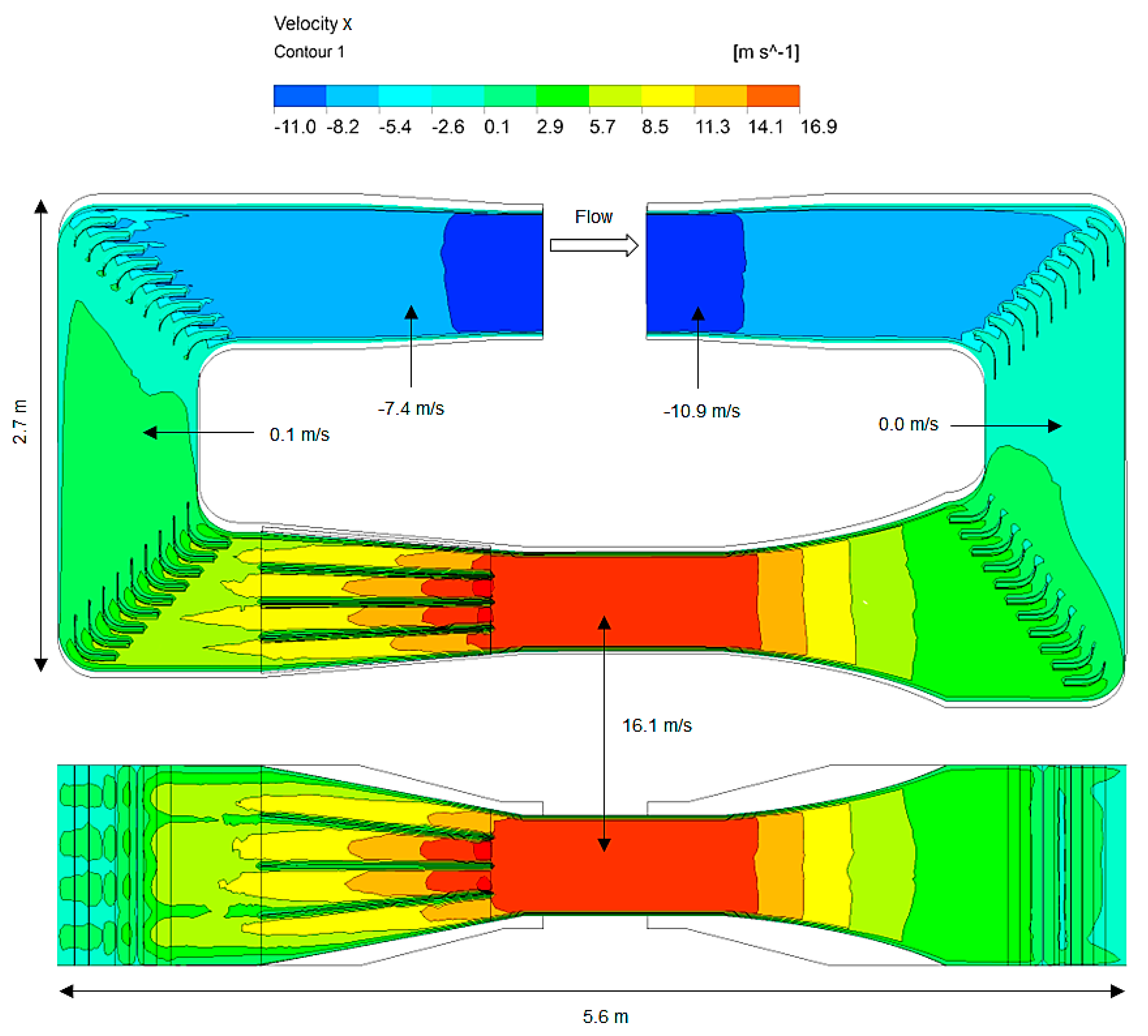 Computation 03 00509 g006