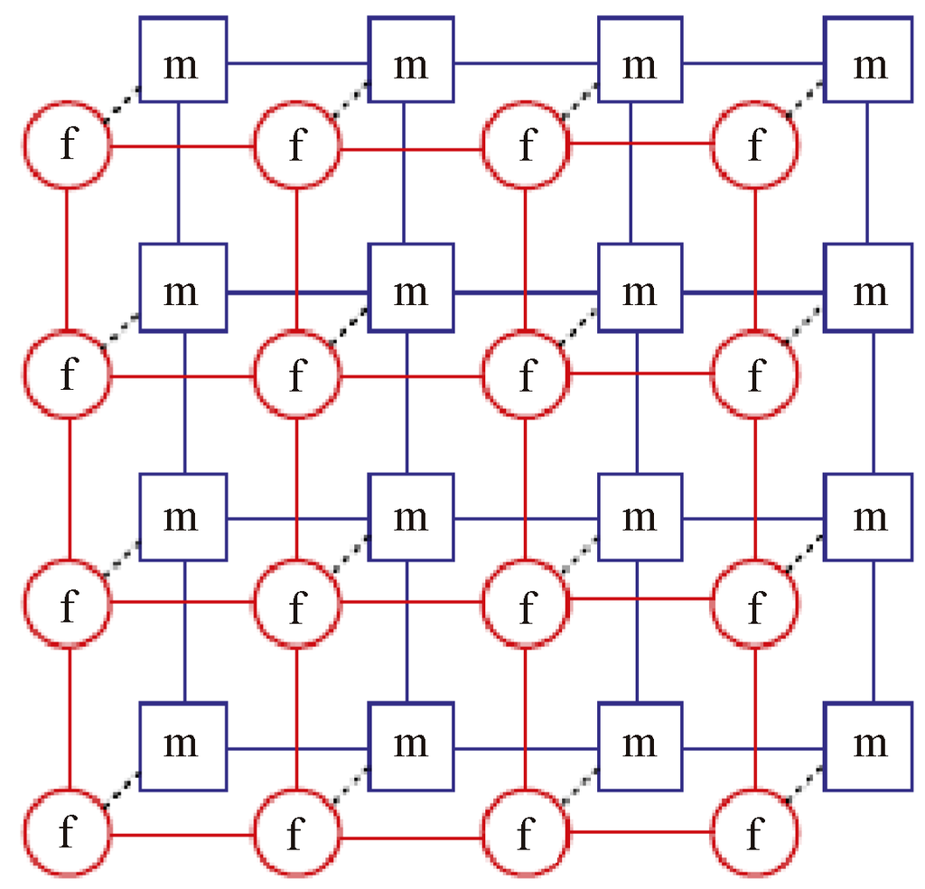 Computation 03 00541 g002 1024