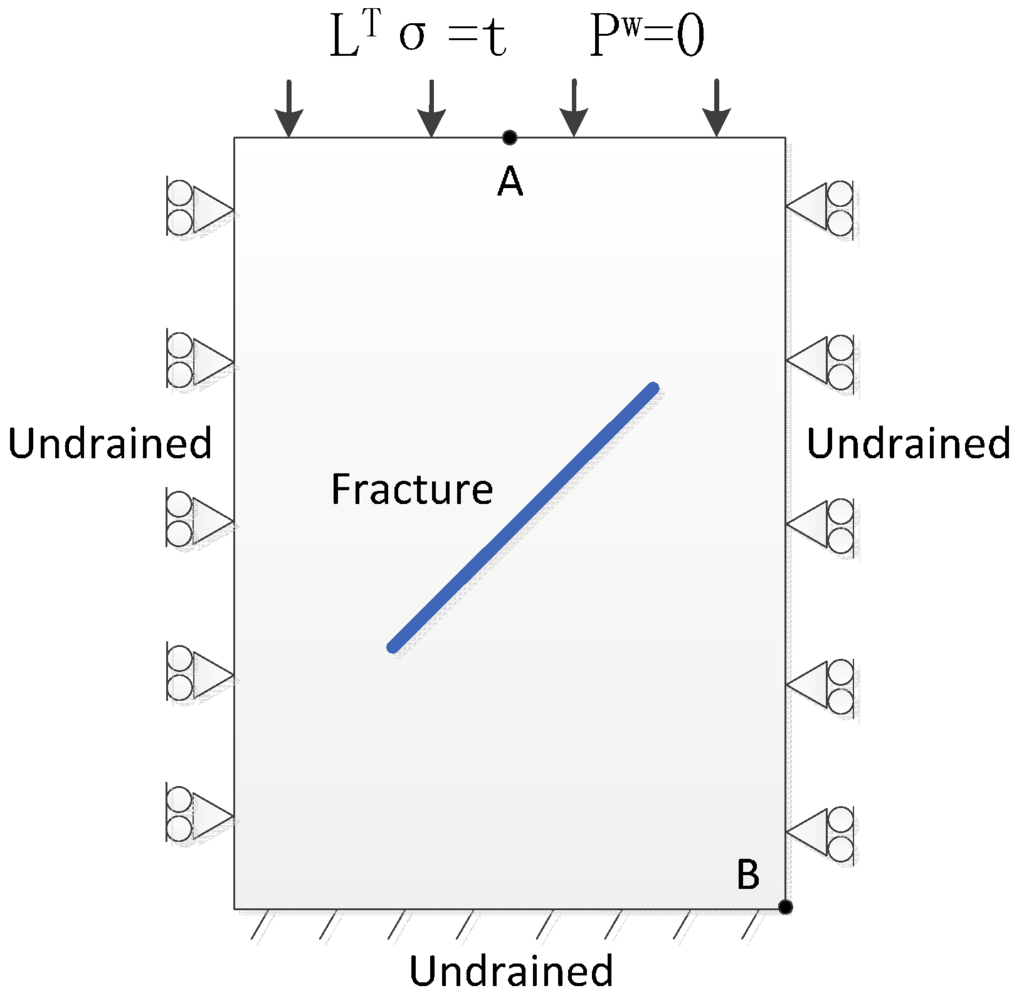 Computation 03 00541 g005 1024