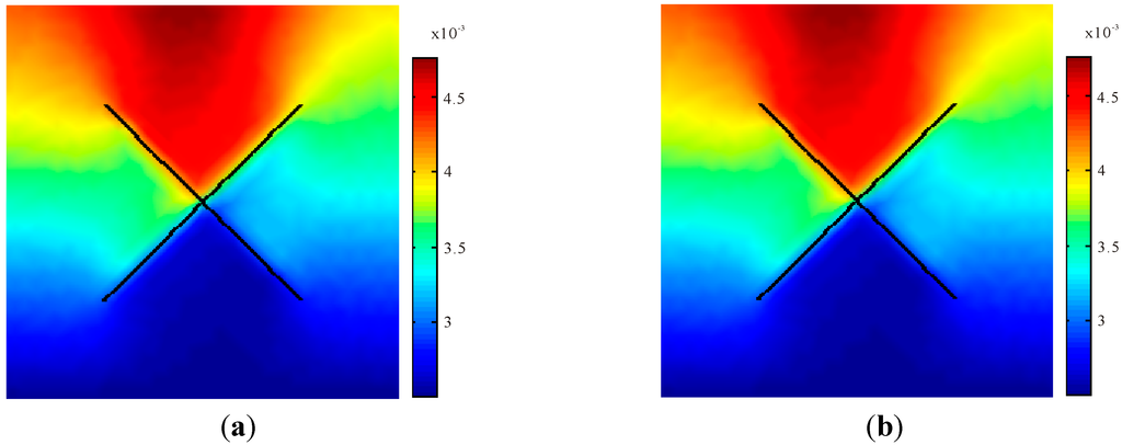 Computation 03 00541 g013 1024