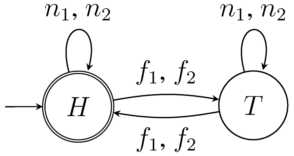 Computation 03 00586 g001 1024