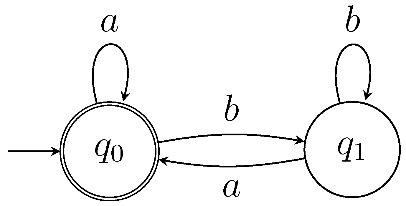 Computation 03 00586 g003