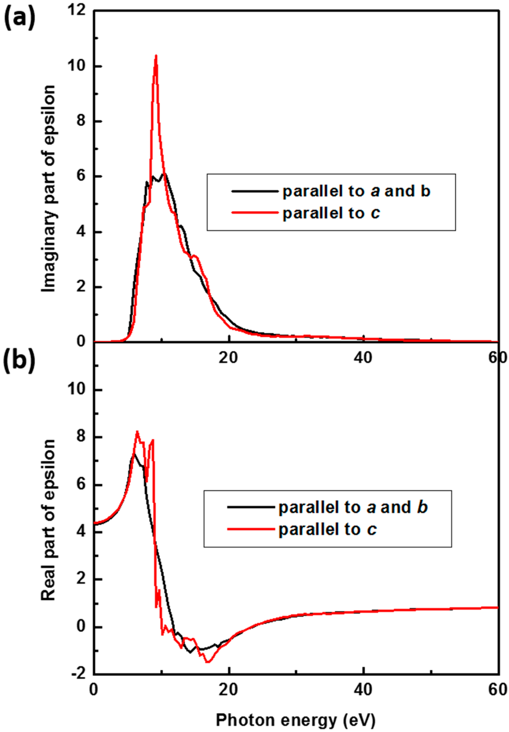 Computation 03 00657 g001 1024