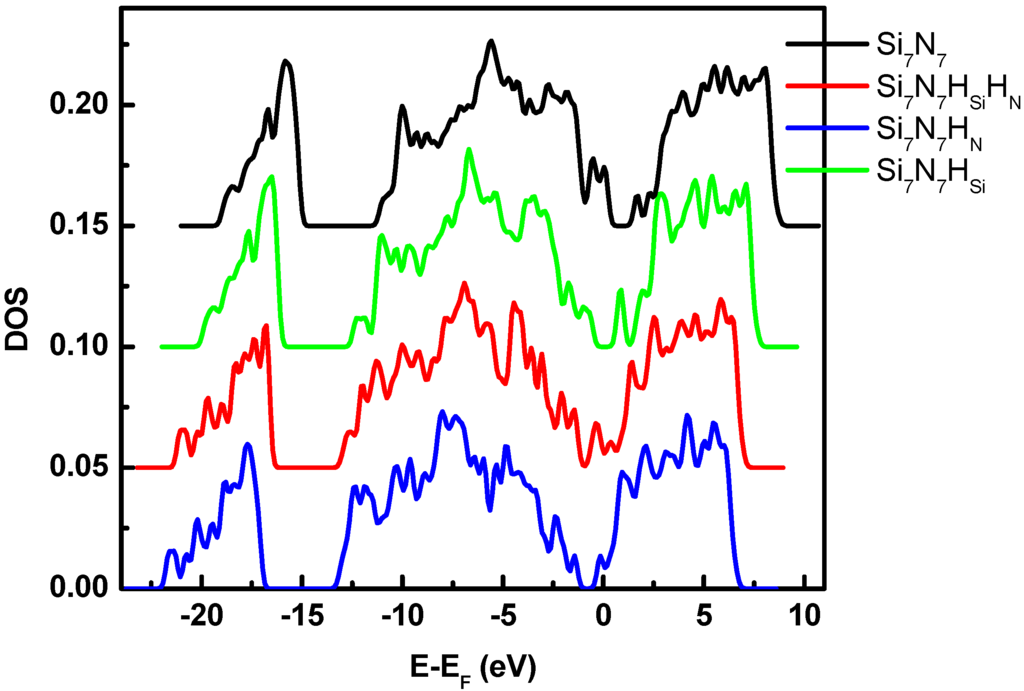 Computation 03 00657 g007 1024