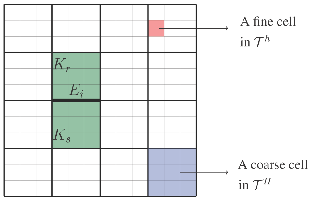 Computation 03 00670 g001 1024
