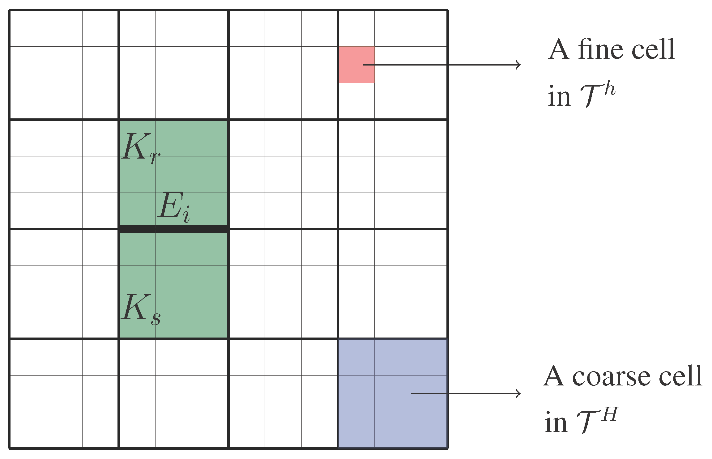 Computation 03 00670 g001