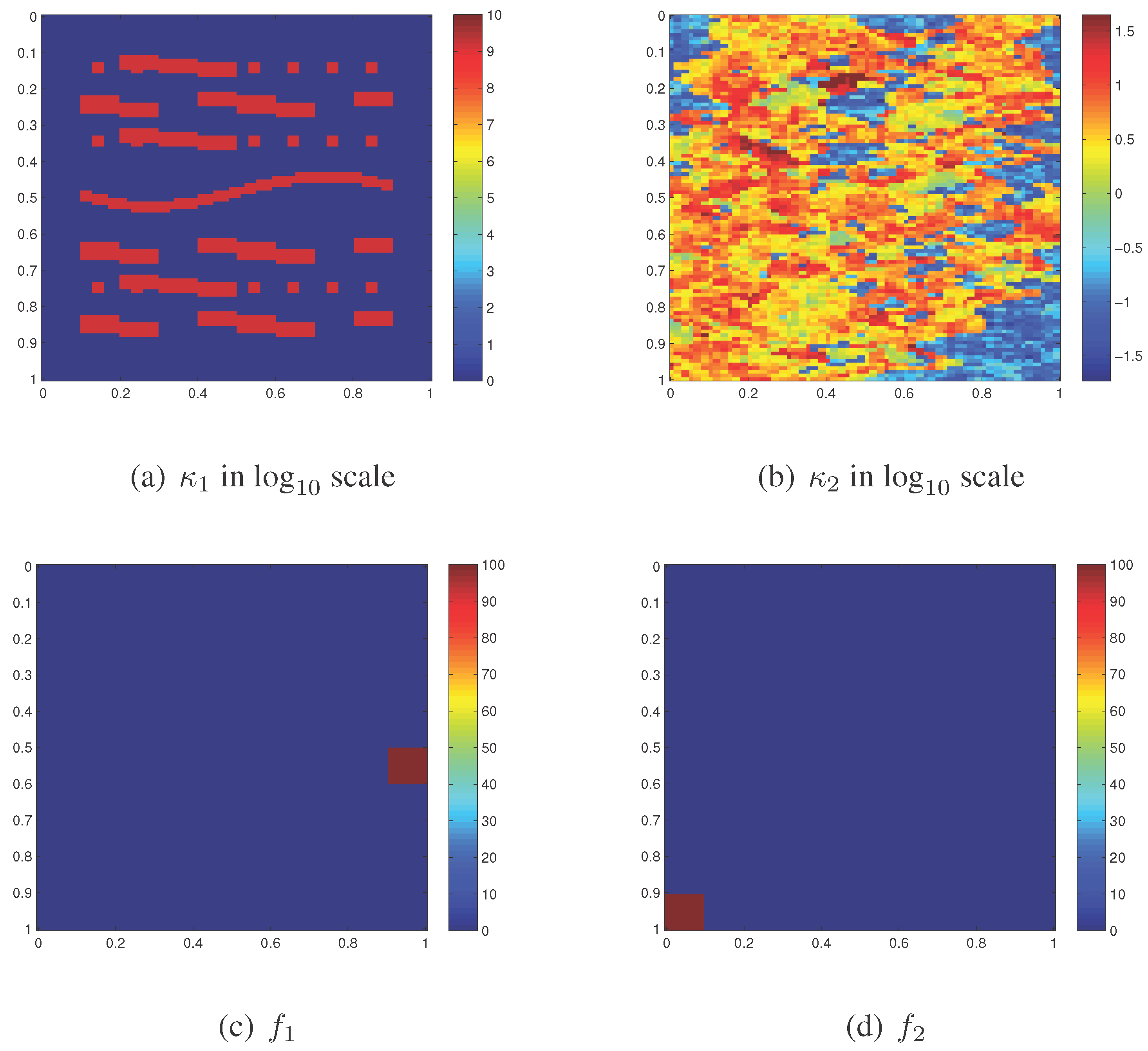 Computation 03 00670 g003