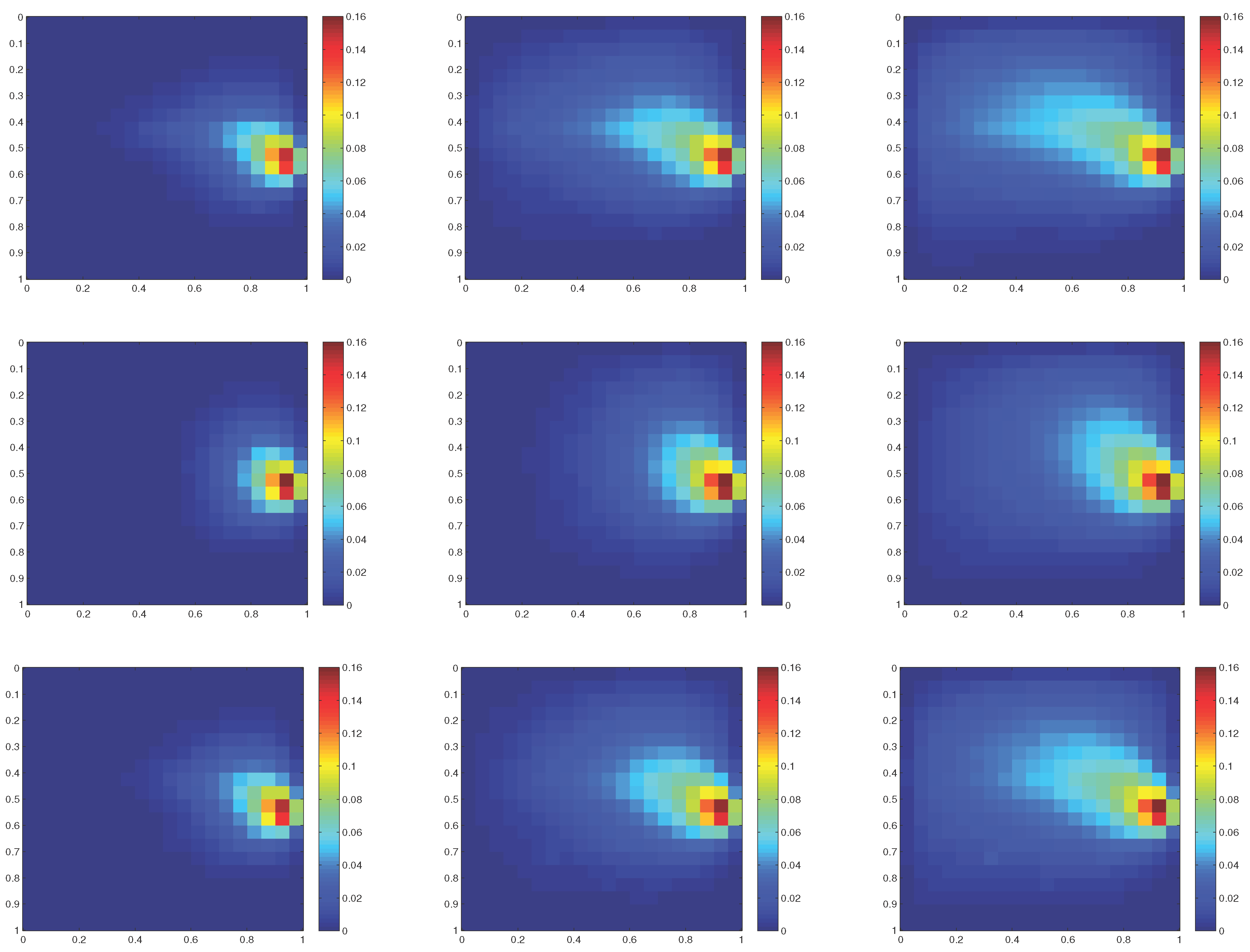 Computation 03 00670 g004