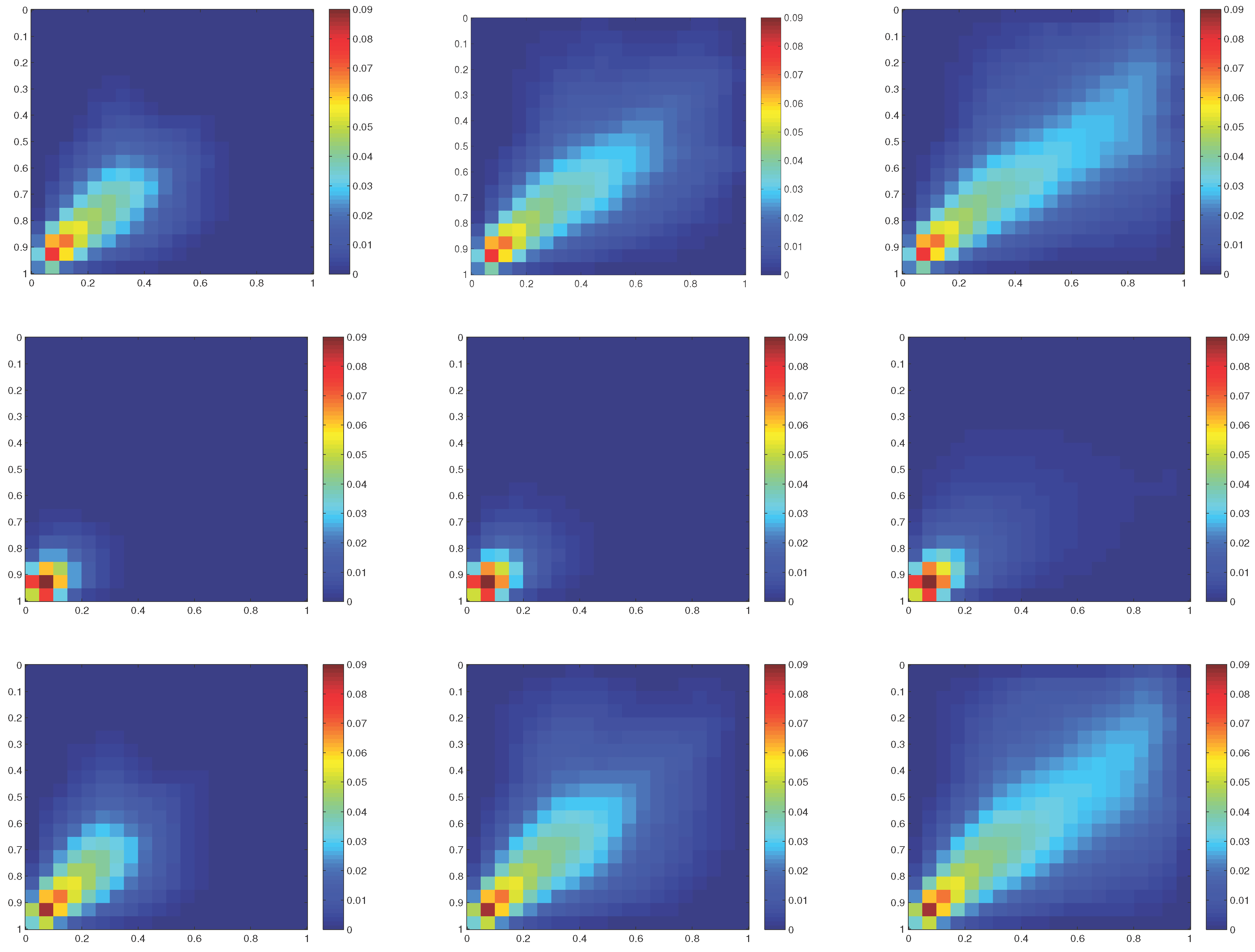 Computation 03 00670 g005