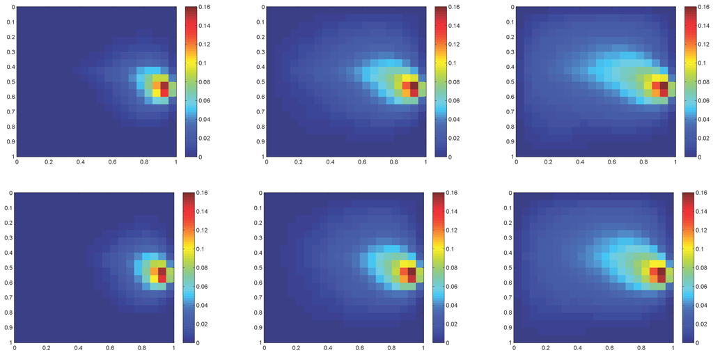 Computation 03 00670 g006 1024