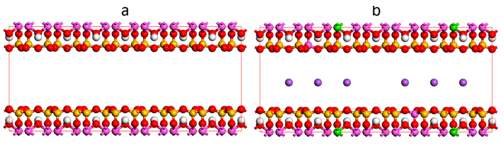 Computation 03 00687 g001 1024