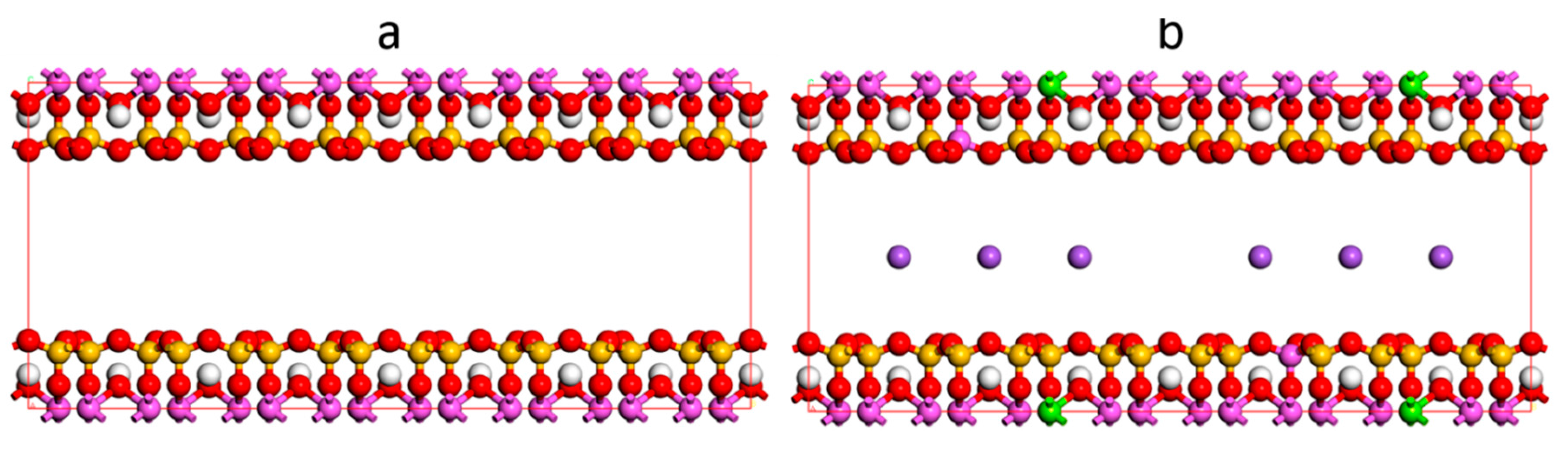 Computation 03 00687 g001