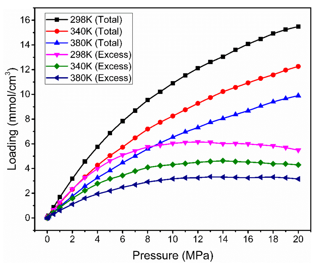 Computation 03 00687 g004 1024