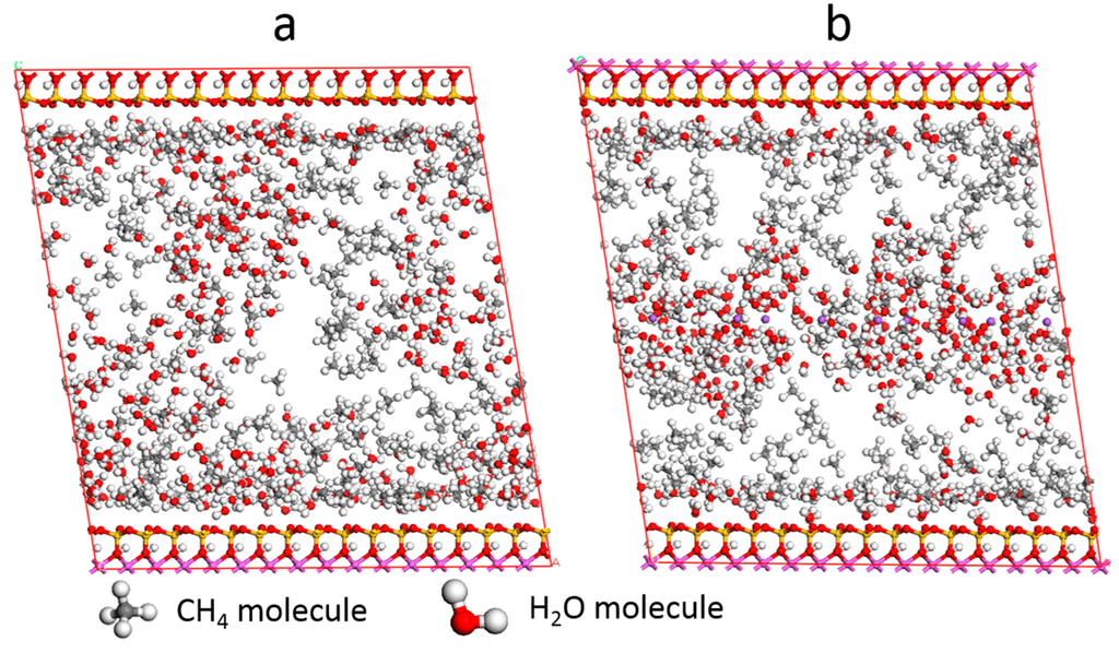 Computation 03 00687 g008 1024