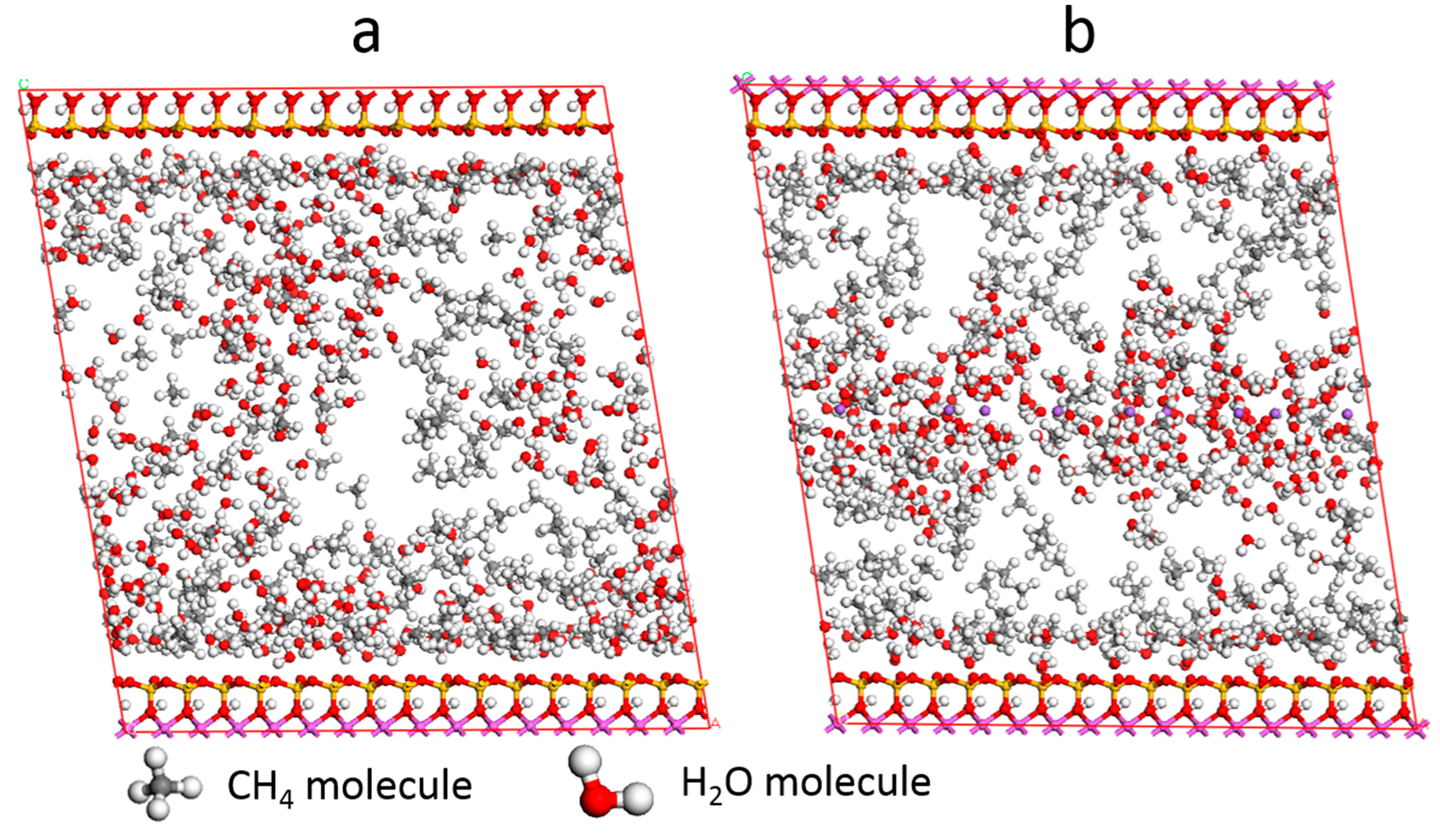 Computation 03 00687 g008