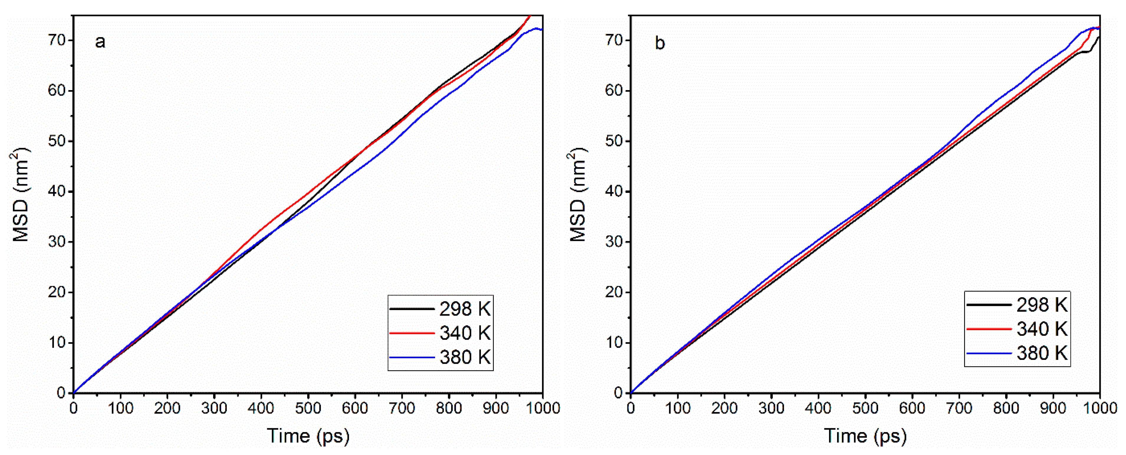 Computation 03 00687 g010