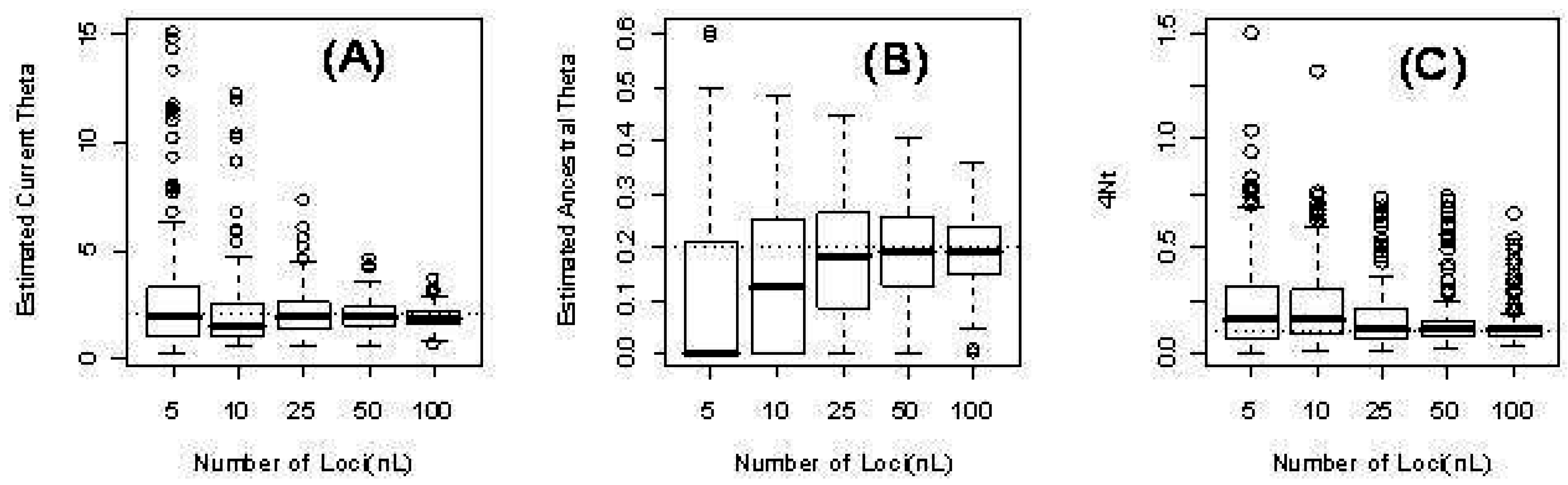 Computation 03 00701 g002