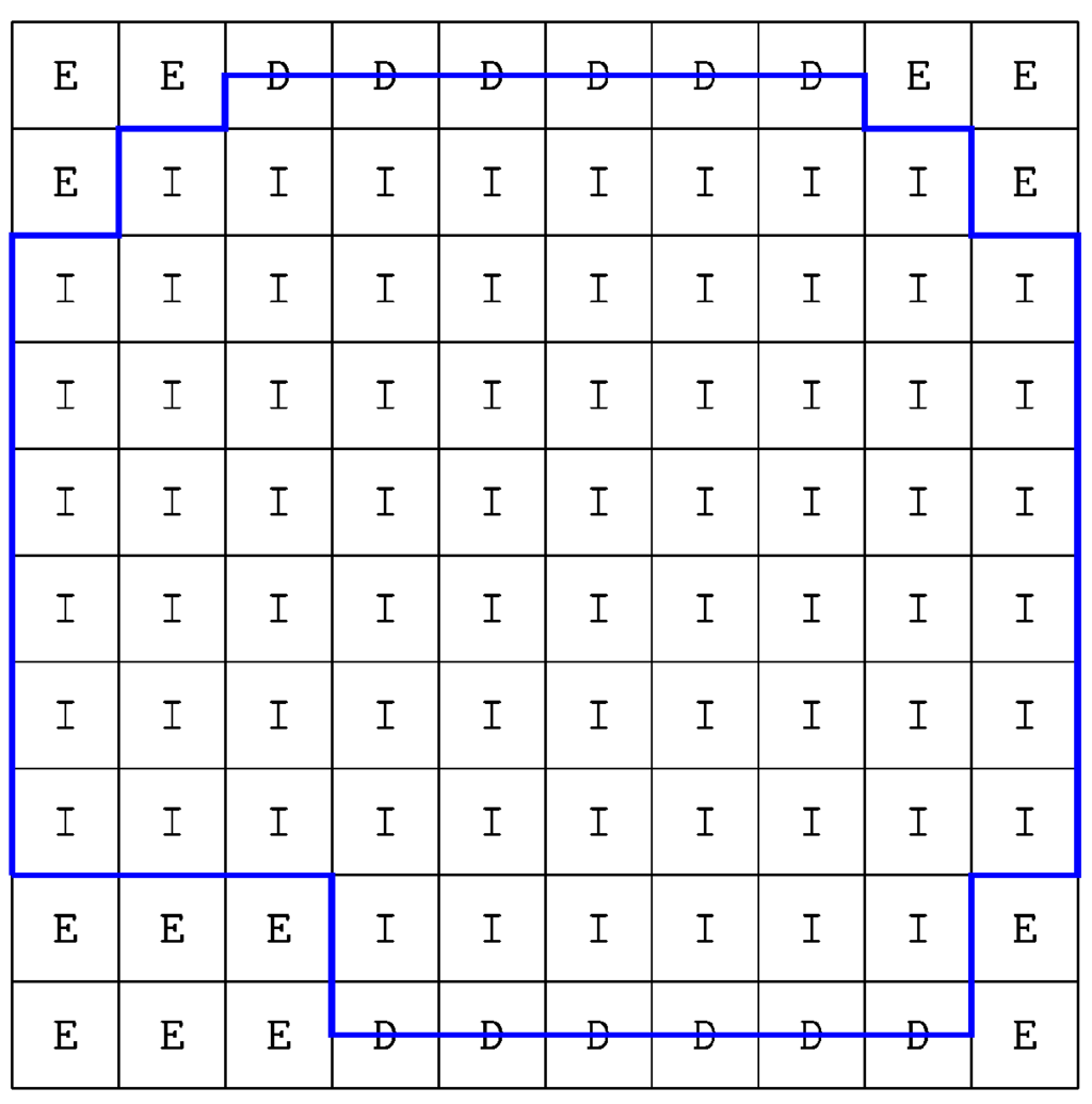 Computation 04 00002 g002 1024