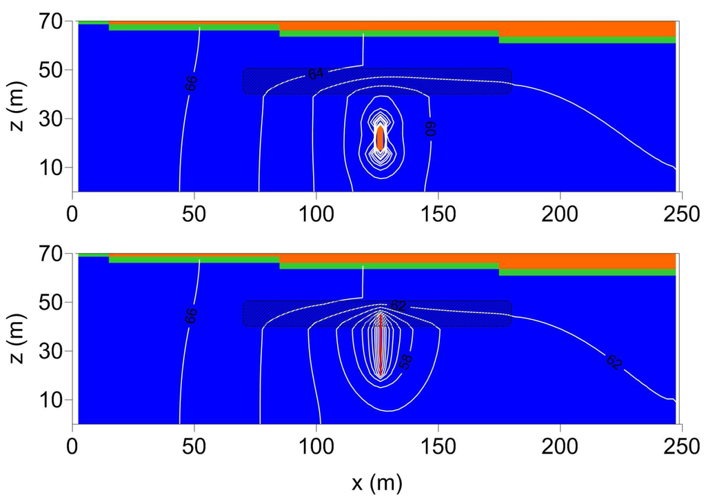 Computation 04 00002 g003 1024