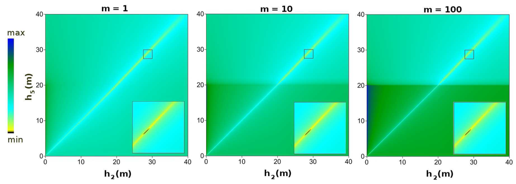 Computation 04 00002 g005 1024