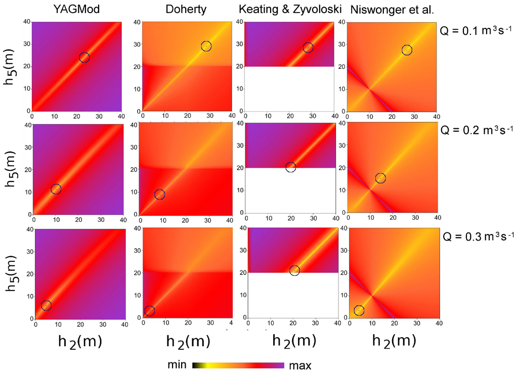 Computation 04 00002 g006 1024