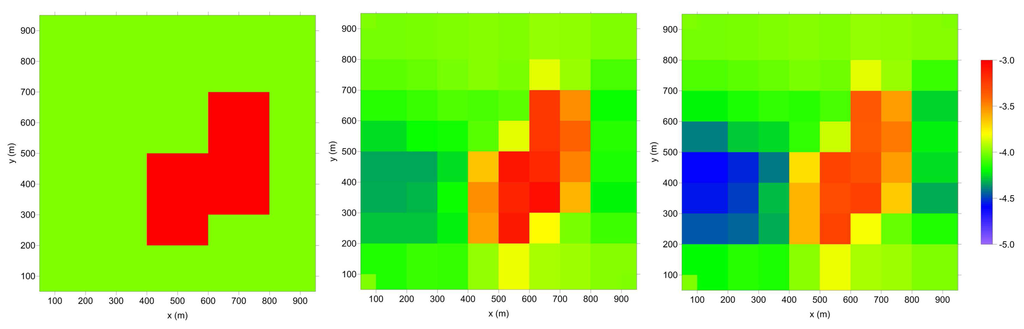 Computation 04 00002 g007 1024