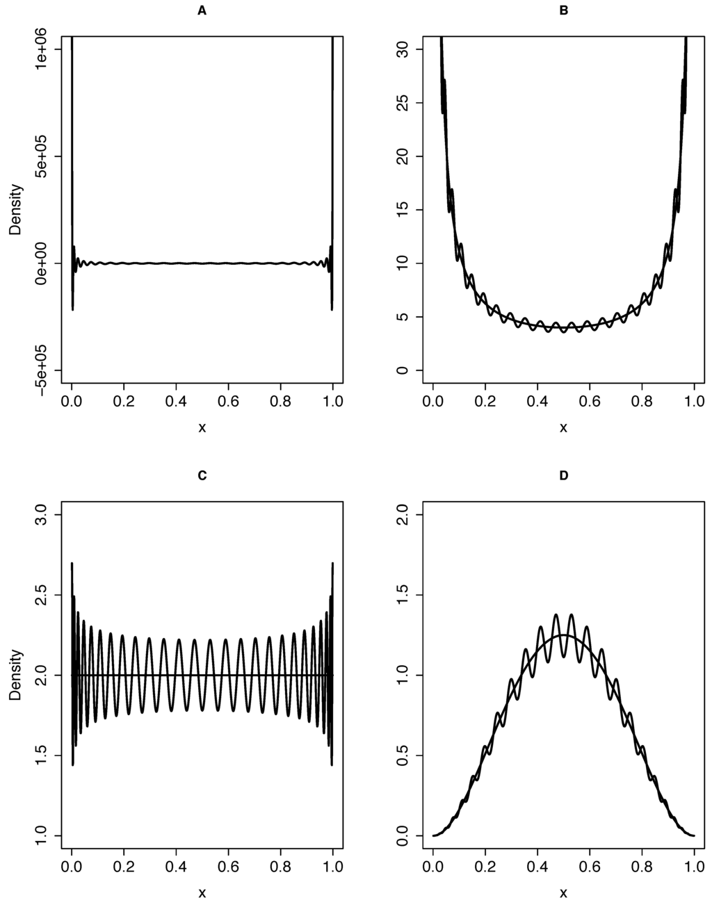 Computation 04 00006 g001 1024