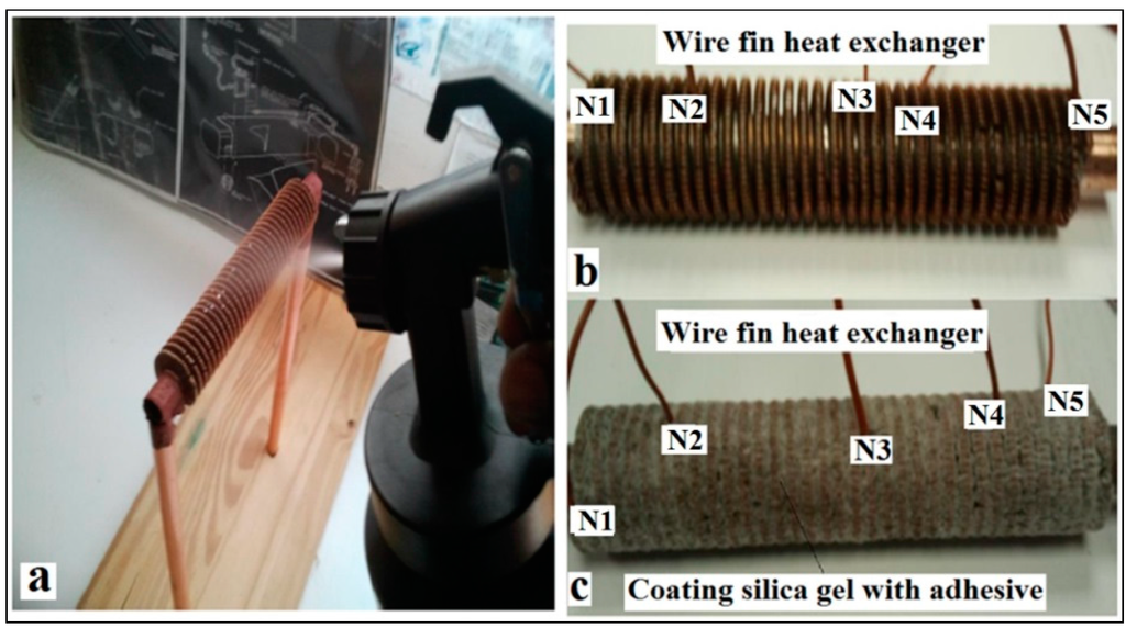 Computation 04 00008 g002 1024