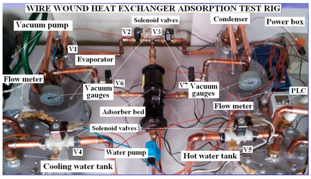 Computation 04 00008 g005 1024