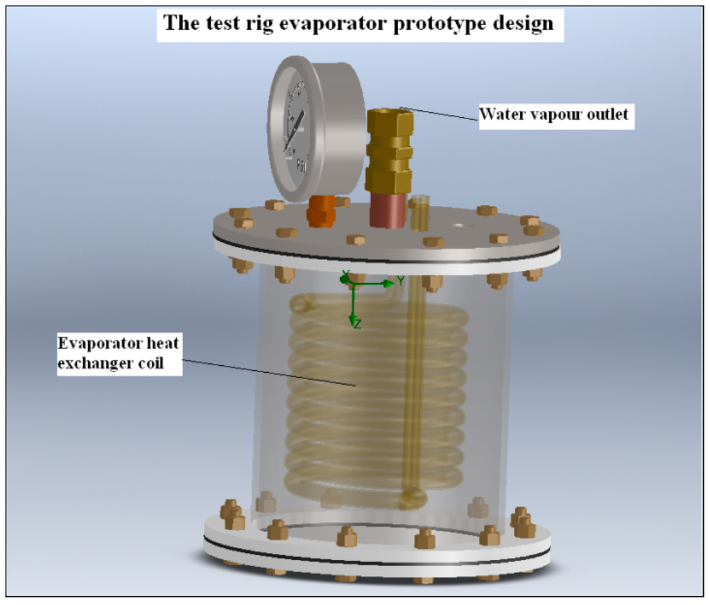 Computation 04 00008 g006 1024