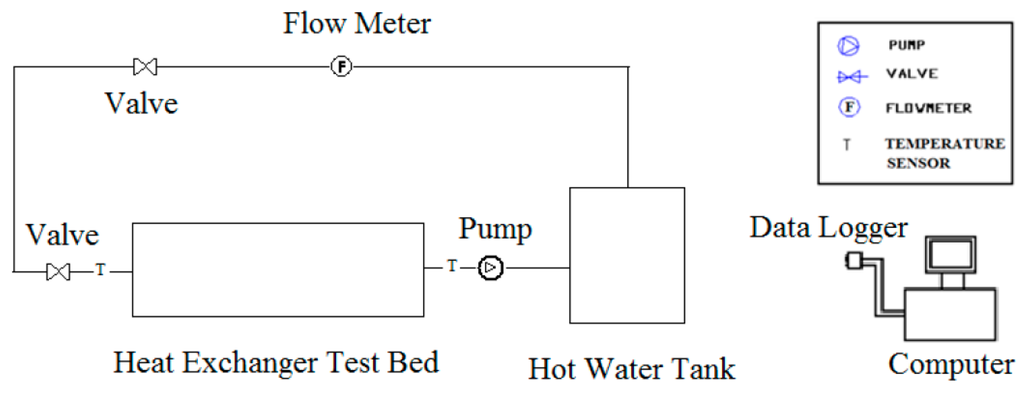 Computation 04 00008 g011 1024