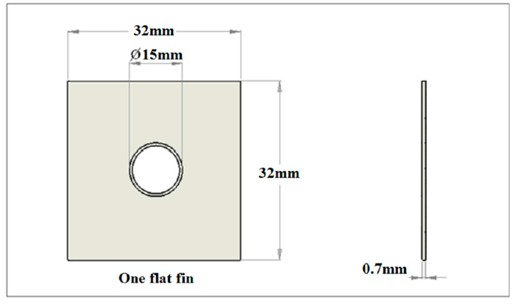 Computation 04 00008 g016 1024