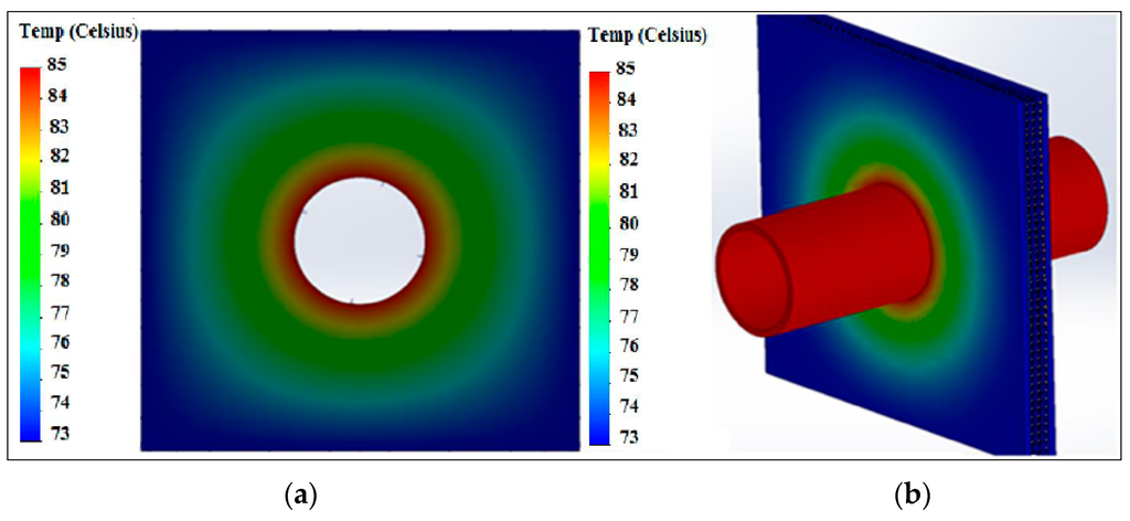 Computation 04 00008 g019 1024