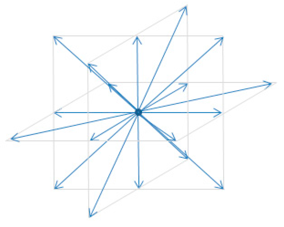 Computation 04 00011 g001