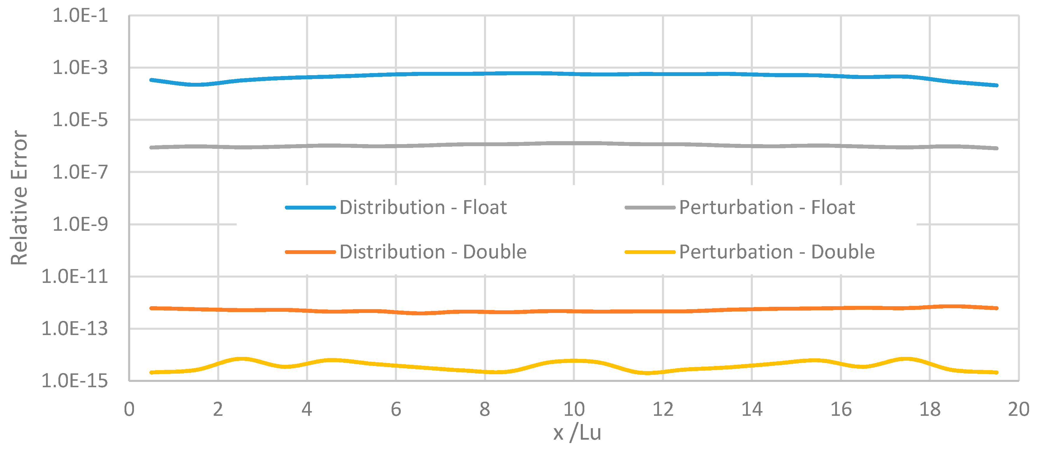 Computation 04 00011 g003