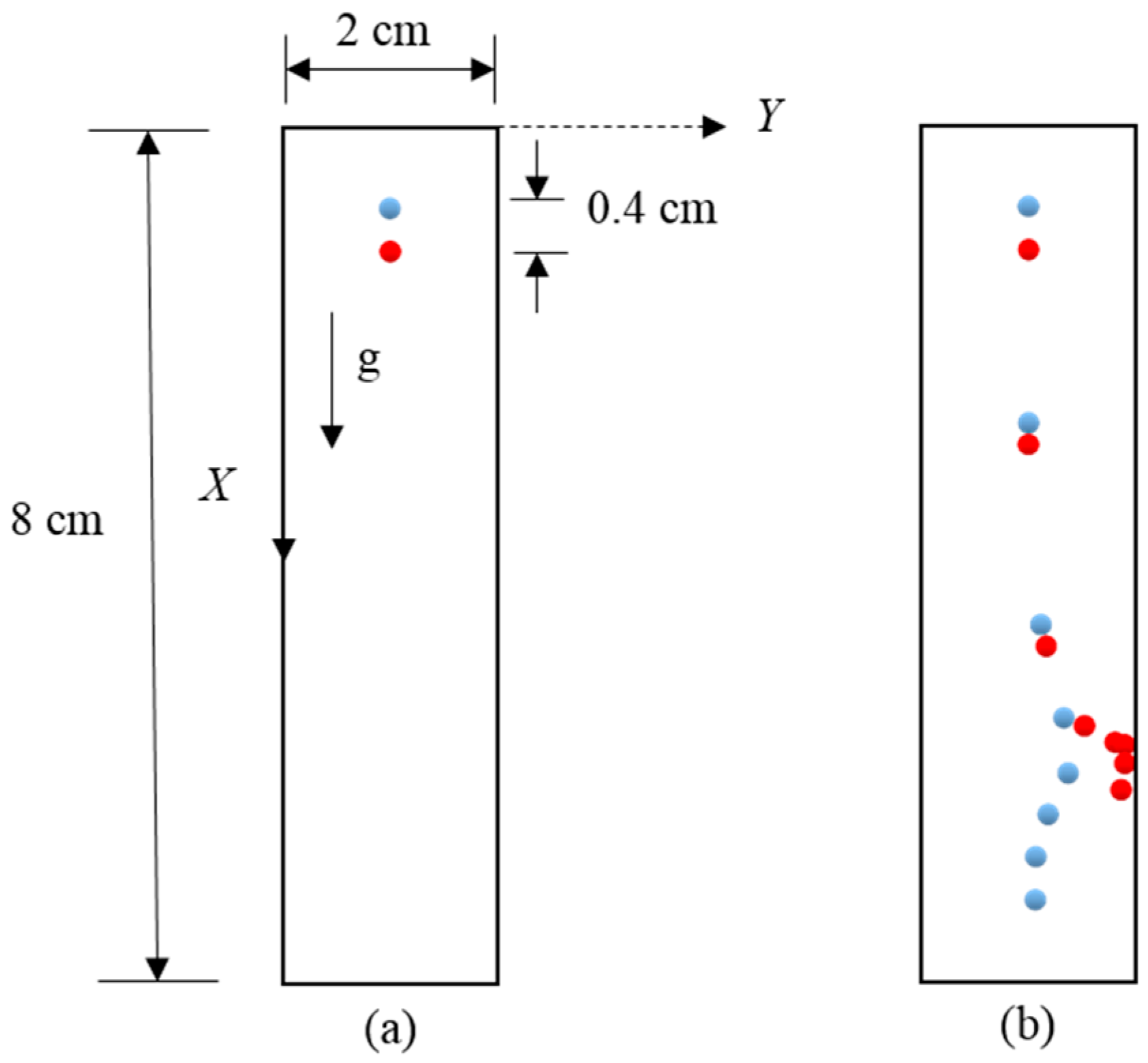 Computation 04 00015 g003