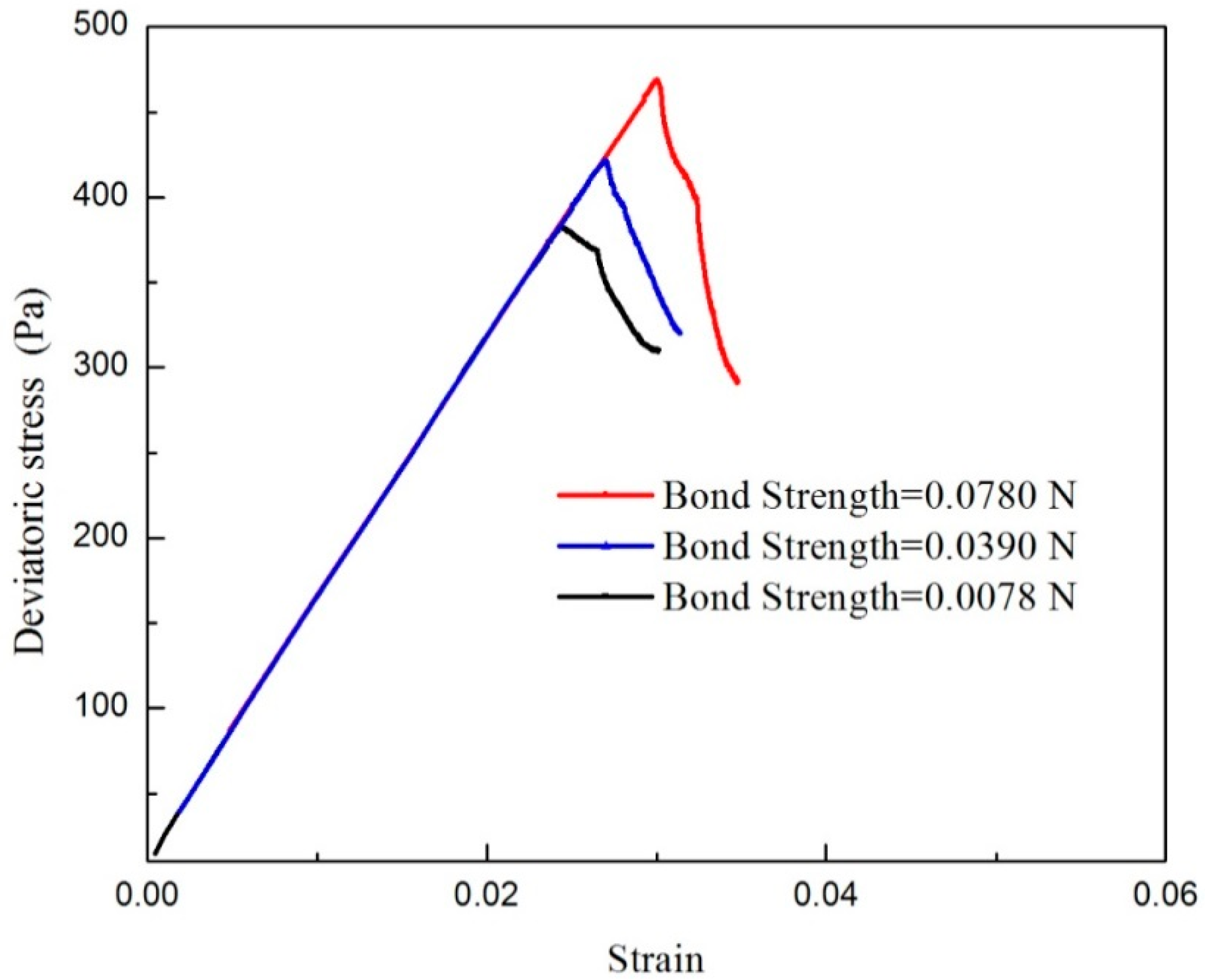 Computation 04 00015 g006