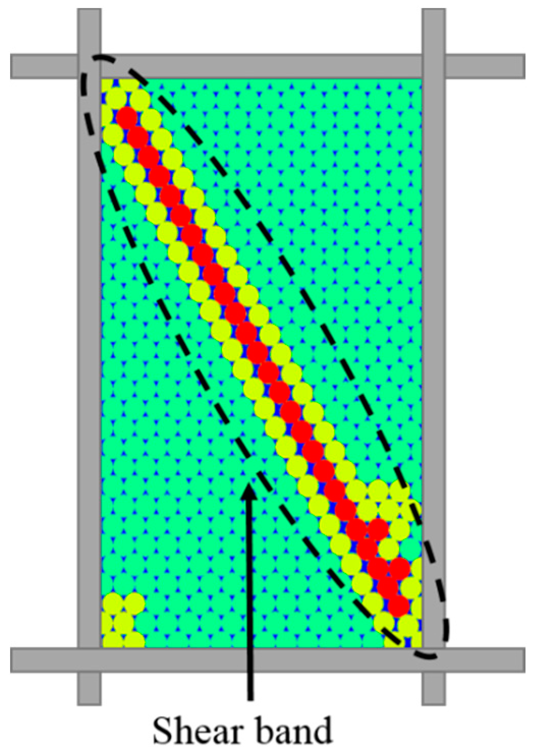 Computation 04 00015 g007