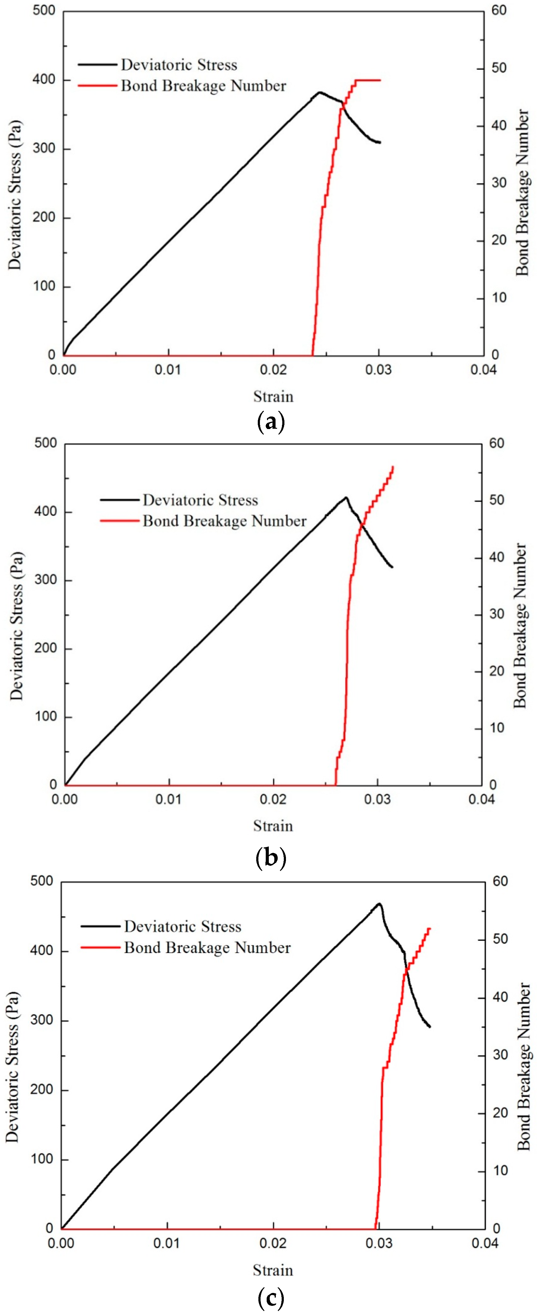 Computation 04 00015 g008