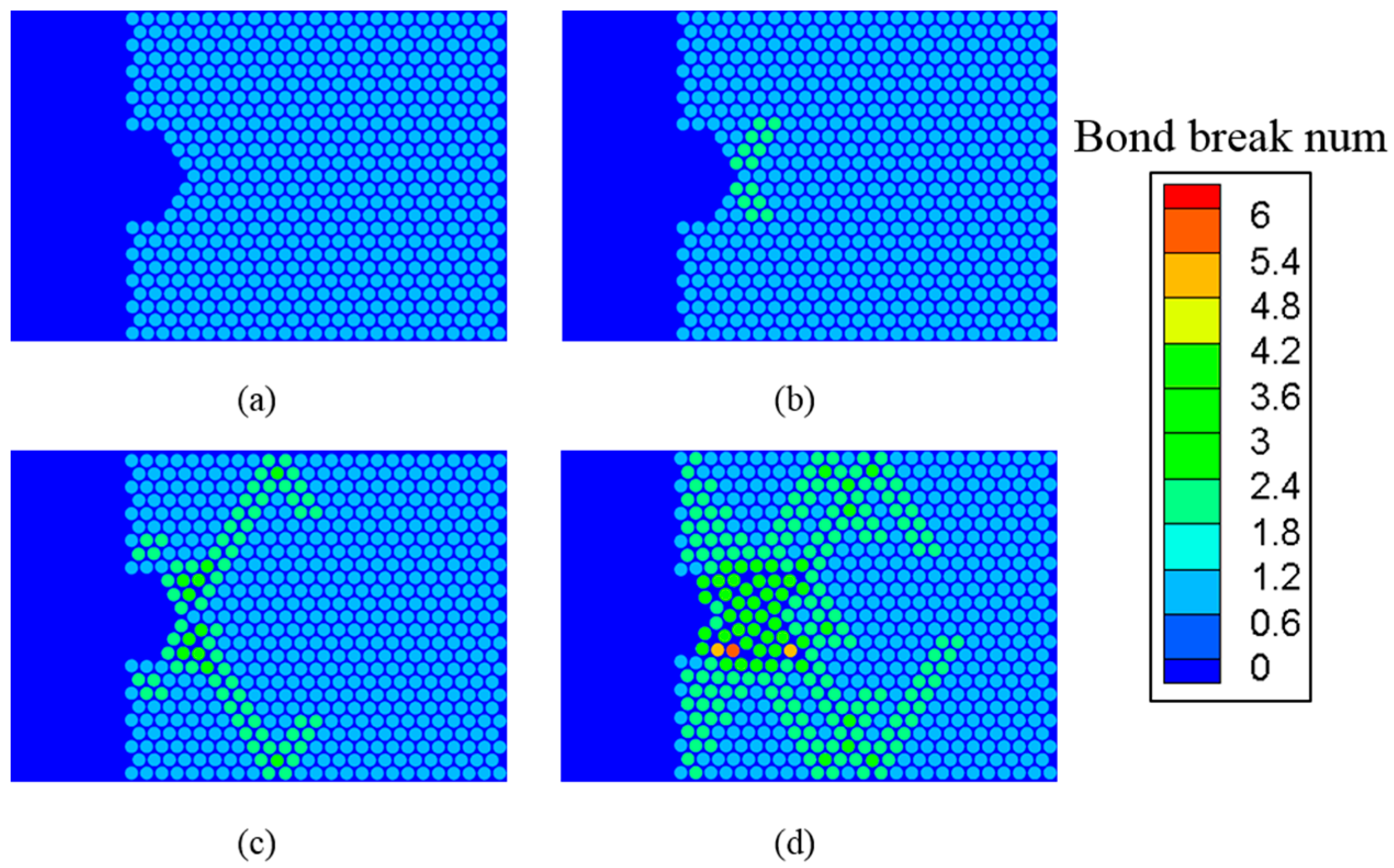 Computation 04 00015 g010