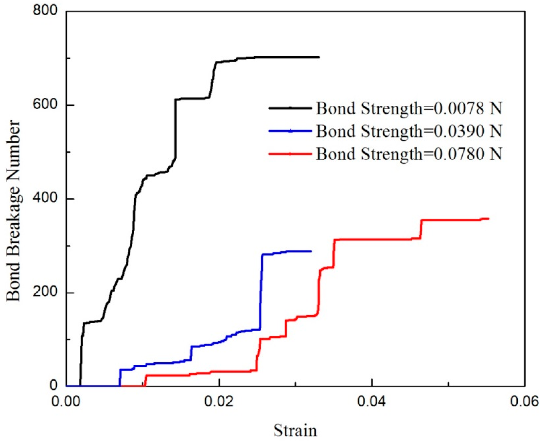 Computation 04 00015 g011