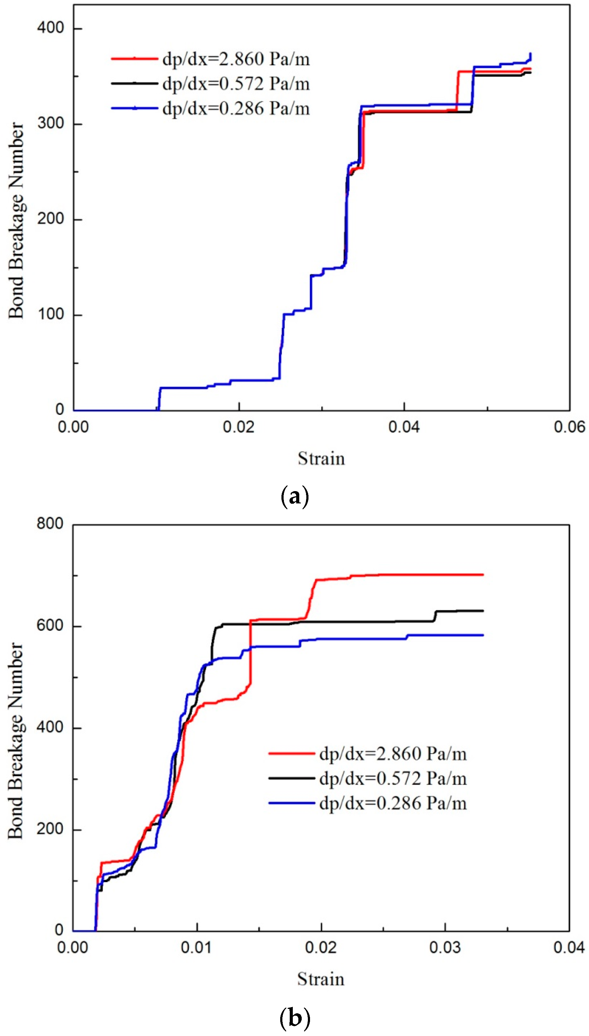 Computation 04 00015 g013